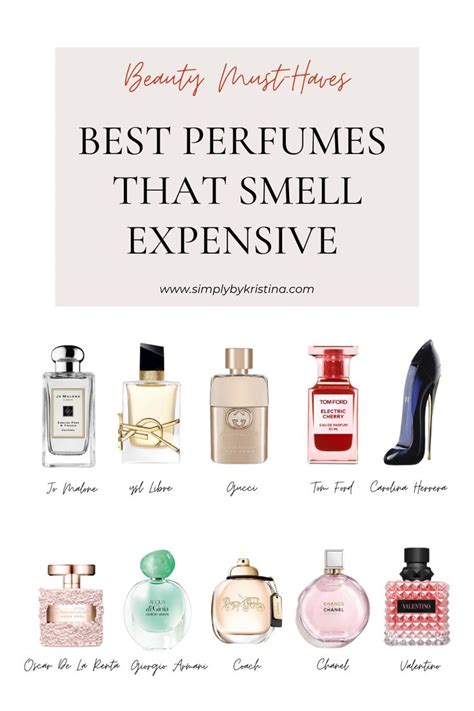 fragrance luxury|scents that smell expensive.